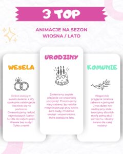 Top 3 animacje na sezon wiosna / lato 2026